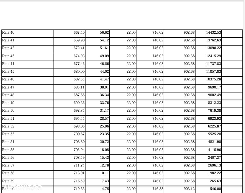 Audi Q8 55 TFSIe quattro tiptronic - 26