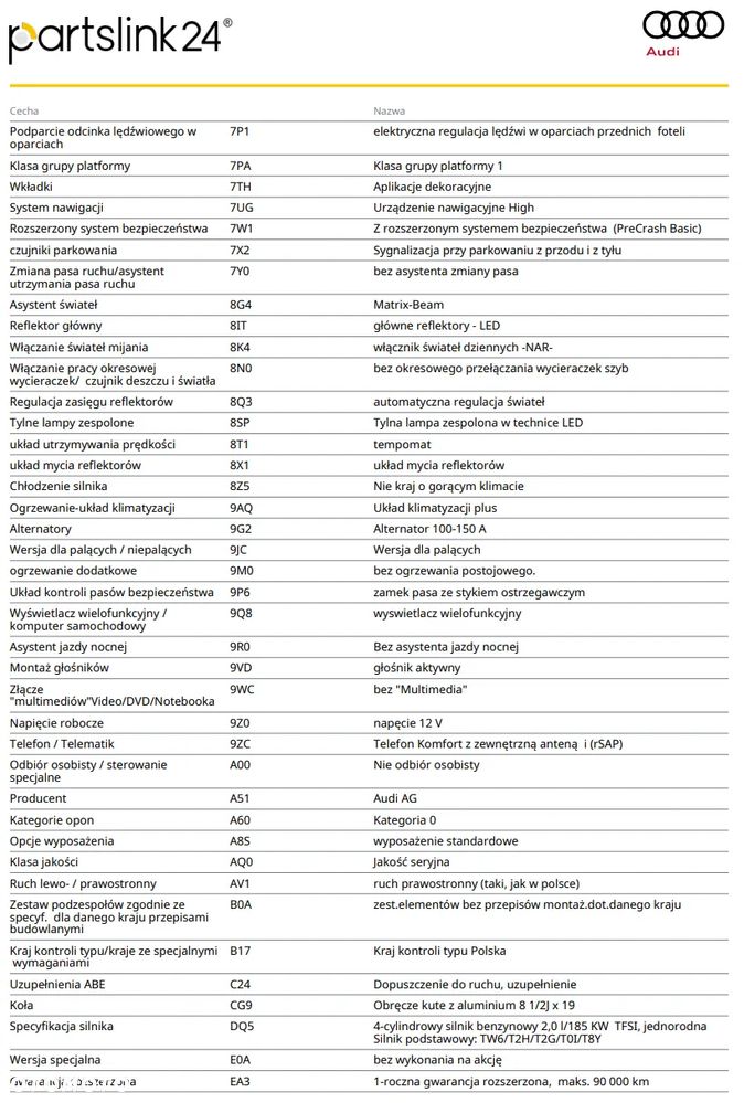 Audi A6 Limousine - 17