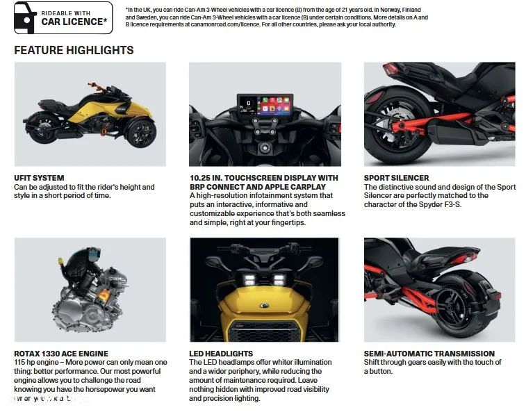 Can-Am Spyder - 5