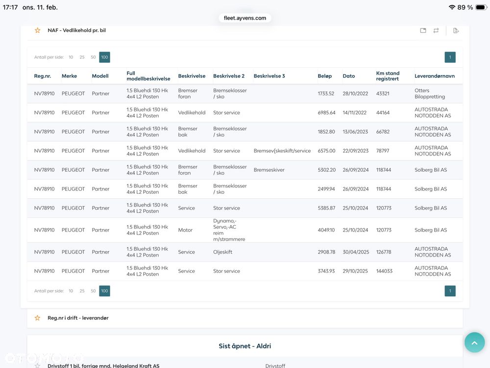 Peugeot Partner 4x4 1.5 Long Premium - 40