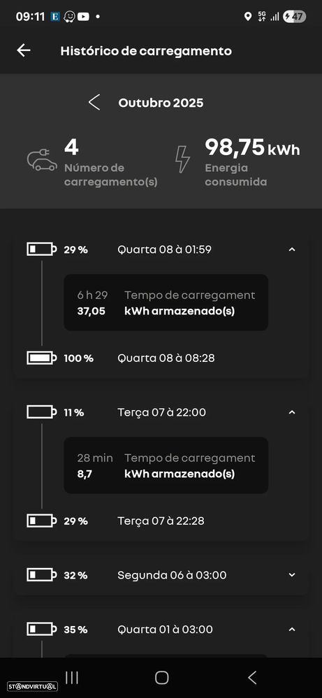 Renault Zoe (c/ Bateria) Intens 50 - 12