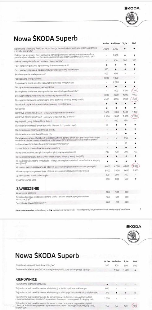 Skoda Superb 2.0 TSI 4x4 L&K DSG - 21