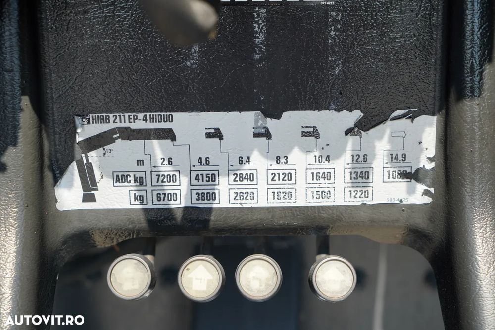 Mercedes-Benz ACTROS 2636 / 6x4 / CAROSERIE DE LIVRARE 7 M + HIAB HDS - EXTENSIE 12,6 M / PODEA REZISTENTĂ / RADIOCOMANDĂ / ROTATOARE / IMPORTAT - 21