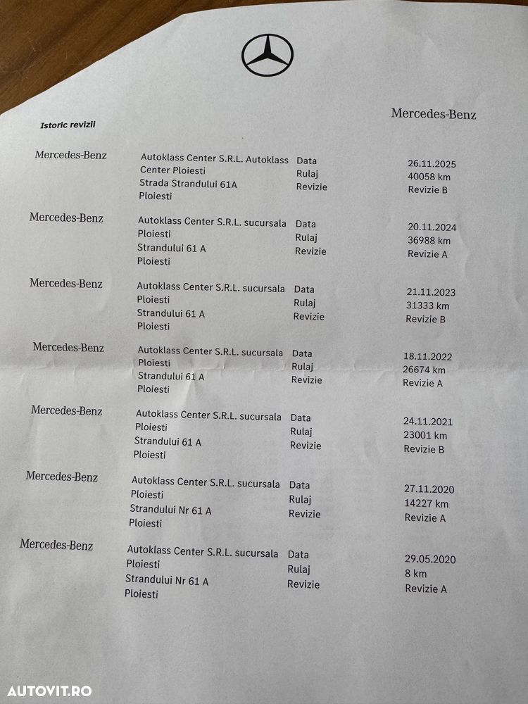 Mercedes-Benz C 300 Aut. - 27