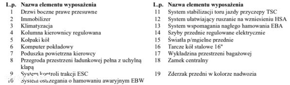 Ford Transit Connect L2 - 33