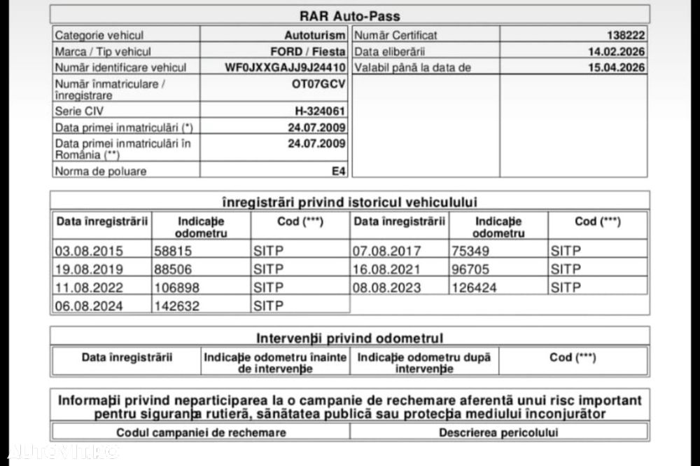 Ford Fiesta - 13