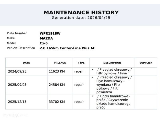 Mazda CX-5 2.0 Center-Line Plus 2WD - 30