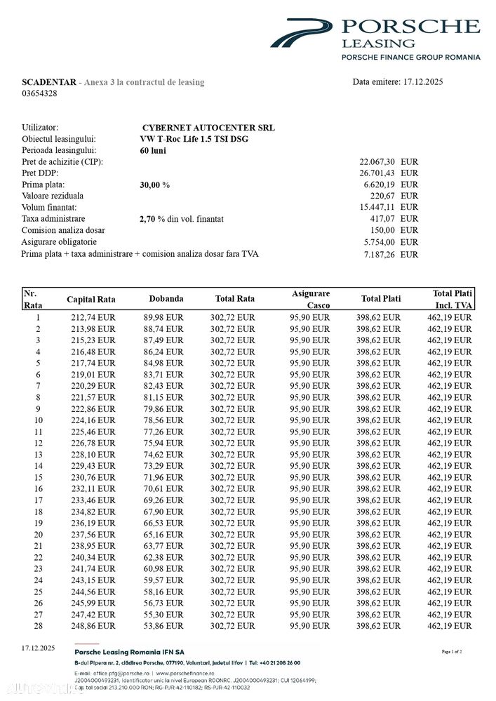Volkswagen T-Roc 1.5 TSI DSG Life - 6