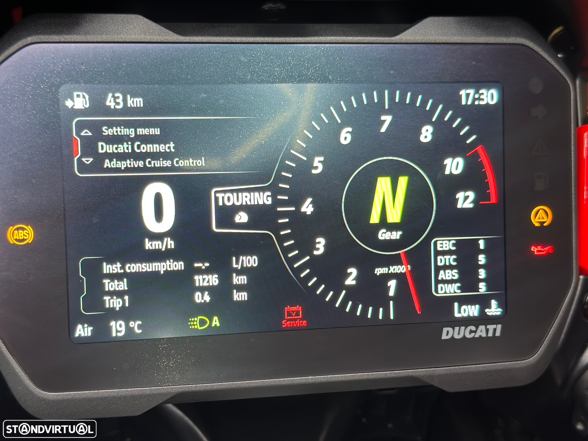 Ducati Multistrada V4 Rally - 5