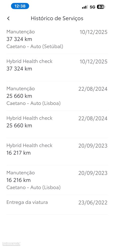 Toyota C-HR 1.8 Hybrid Square Collection - 21