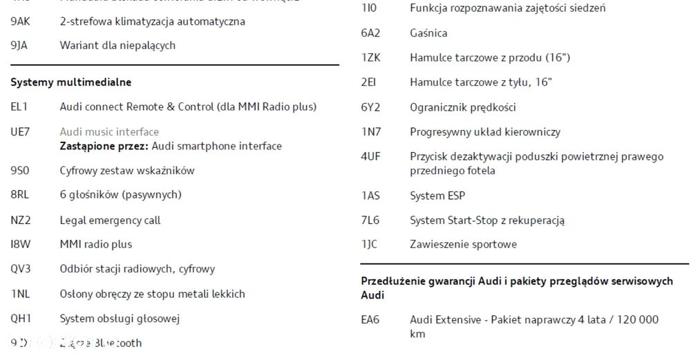 Audi Q3 35 TFSI S tronic - 30