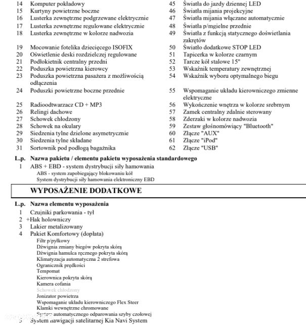 Kia Ceed 1.6 CRDi M - 39