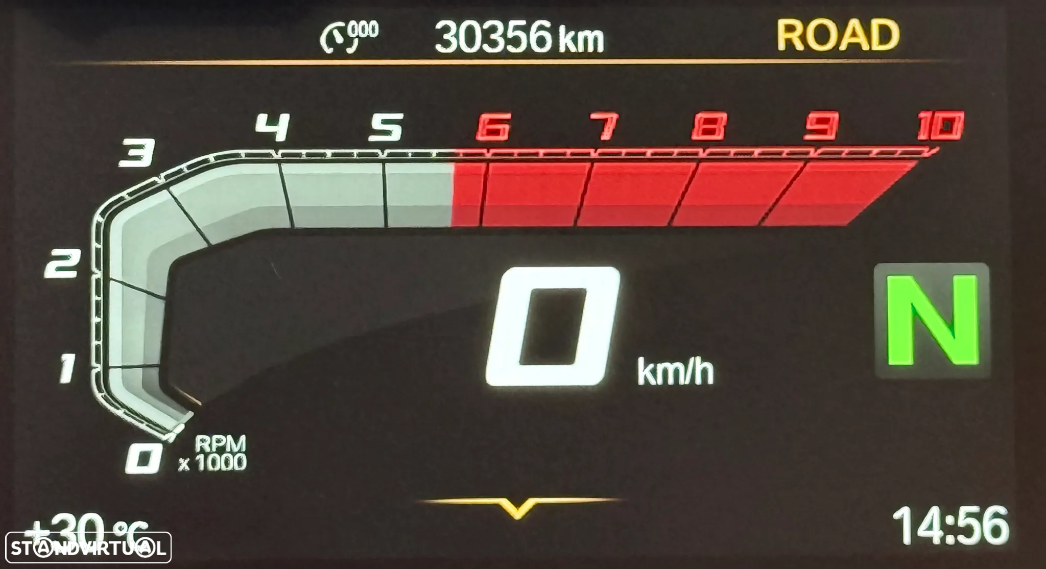 BMW R 1250 GS - 5