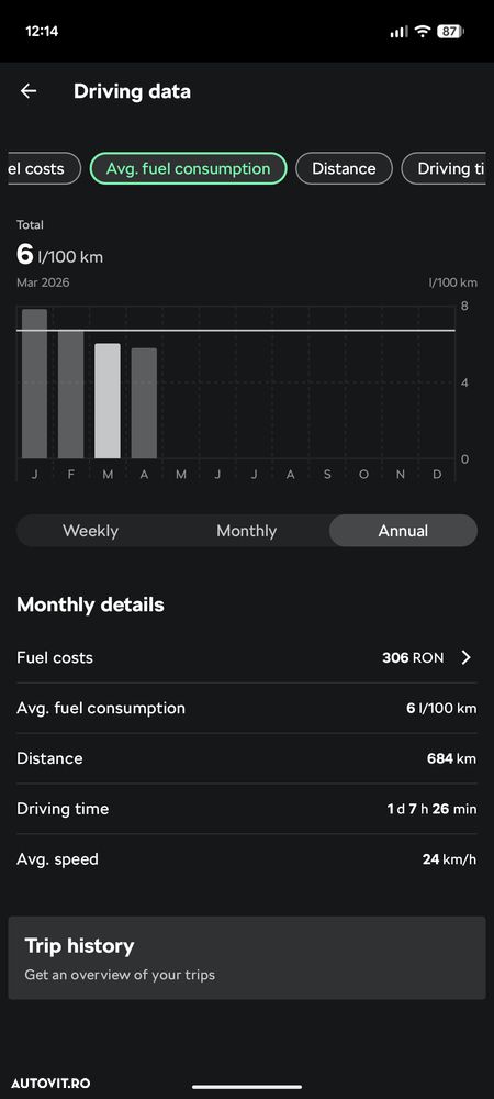 Skoda Octavia 1.5 TSI 150 CP DSG MHEV Selection - 37
