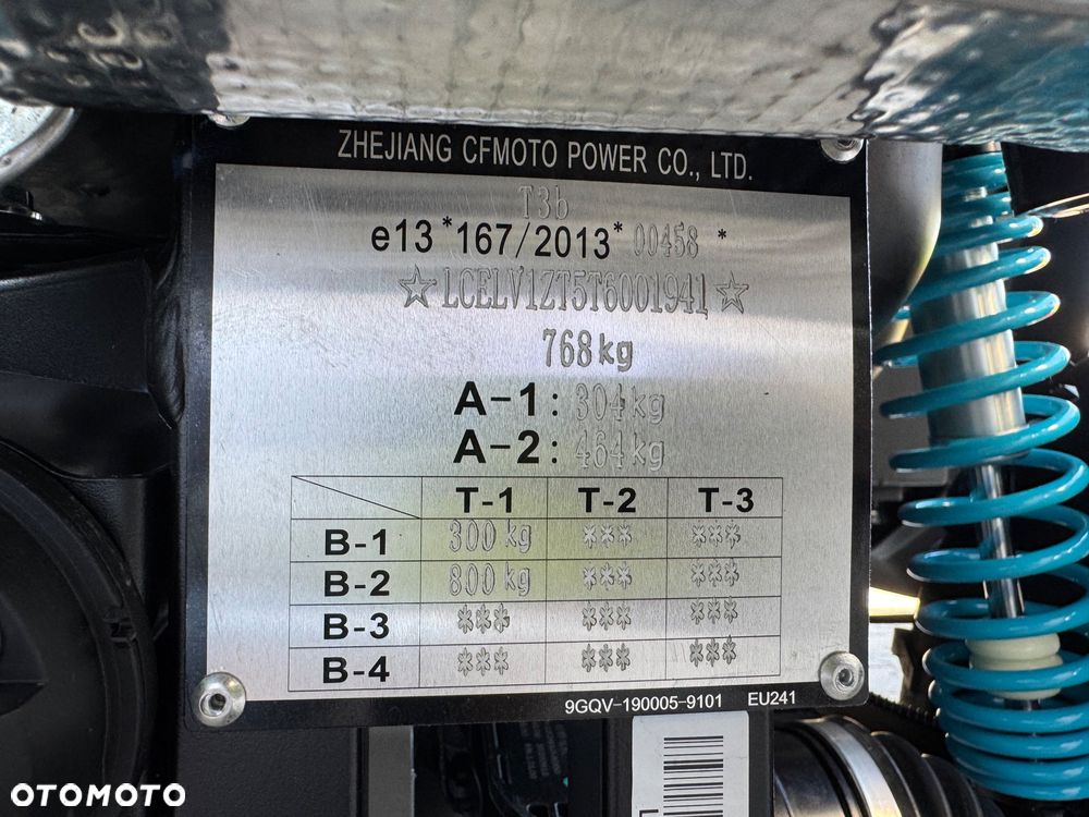 CFMoto CForce - 28