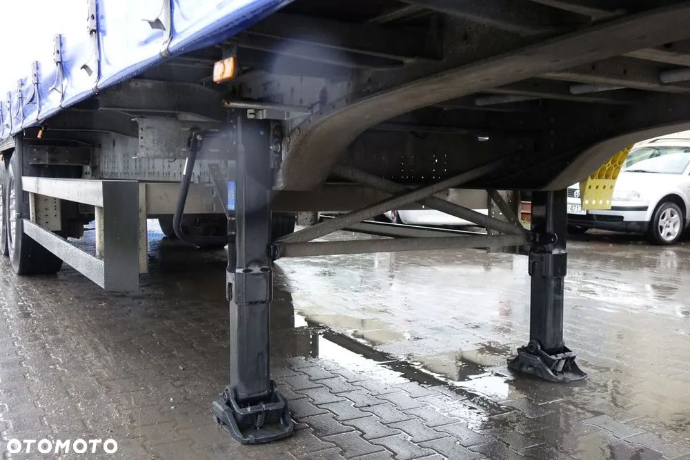Schmitz Cargobull FIRANKA / STANDARD / OSIE SCHMITZ / NOWE PLANDEKI - 8