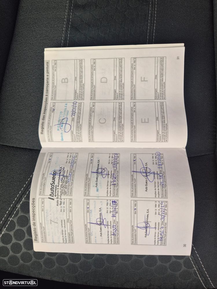 Ford Fiesta 1.25 Titanium 124g - 16