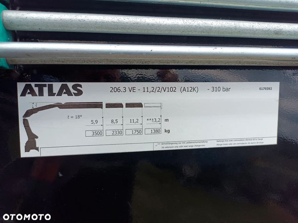 Scania ''S''  G450* 6x2*+DŻWIG KRAN HDS ATLAS 206.3VE  WYSÓW 11,2m* Kran* Sterowanie Radiowe* ROTATOR* CHWYTAK do PALET* Skrzynia 6.8m* 298000km - JAK NOWA* z NIEMIEC - 26