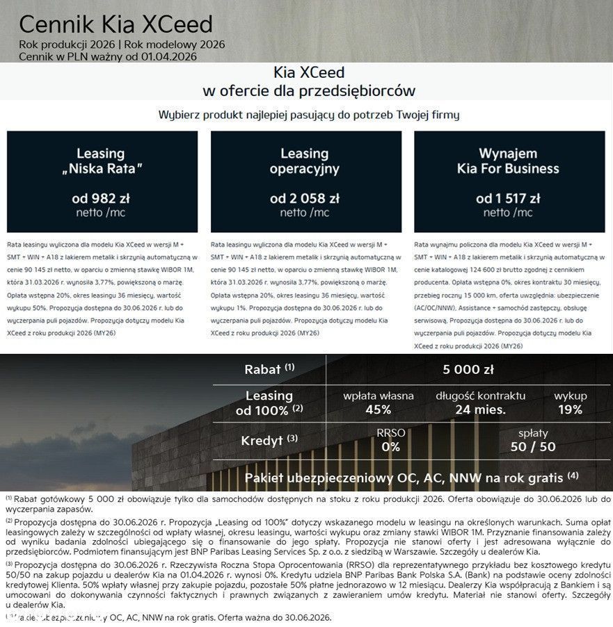 Kia XCeed 1.6 T-GDI Business Line DCT - 2