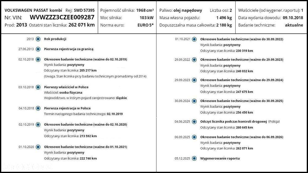 Volkswagen Passat - 33