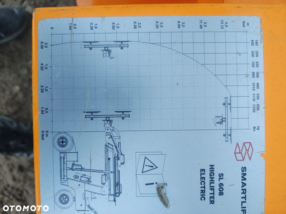 Inny SMARTLIFT SL 608 - 12