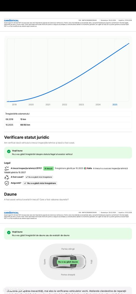 Toyota C-HR Lounge - 21