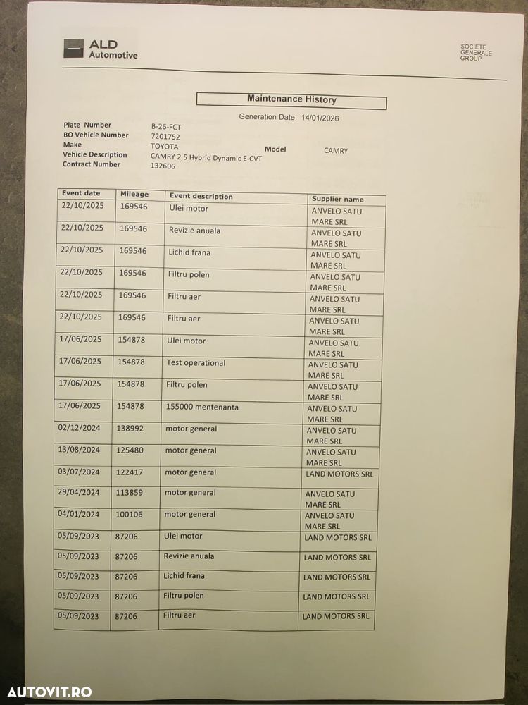 Toyota Camry 2.5 Exclusive - 22