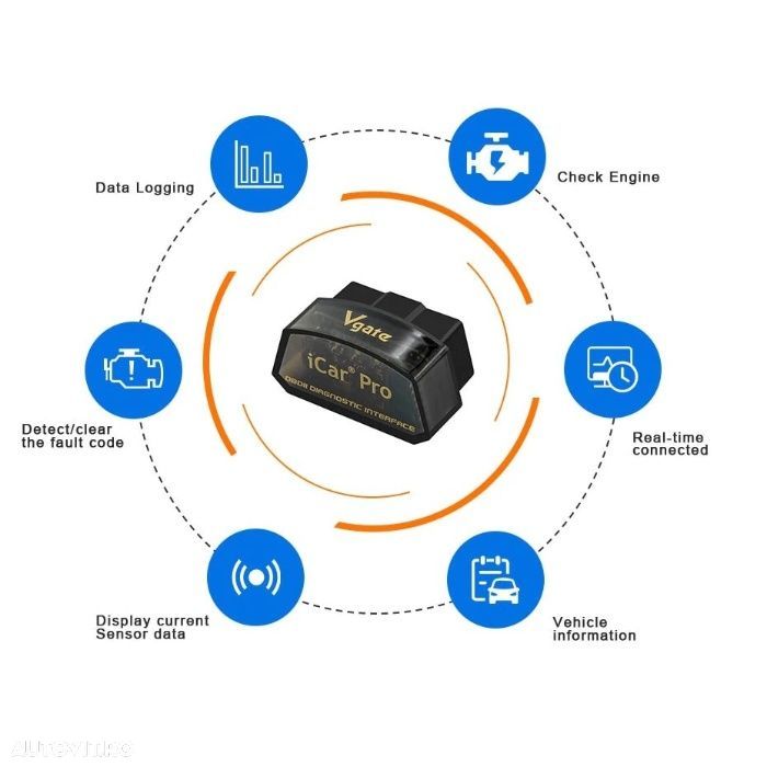 Diagnoza Vgate iCar Pro Bluetooth 4.0 OBD2 Scanner For Android / IOS - 3