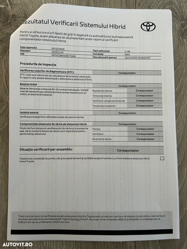 Toyota C-HR Hybrid Style Selection - 38