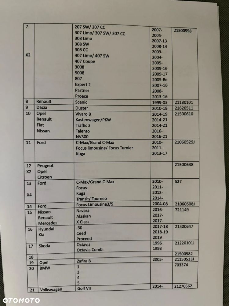 Wiązki elektryczne Erich Jaeger do wielu aut - 9