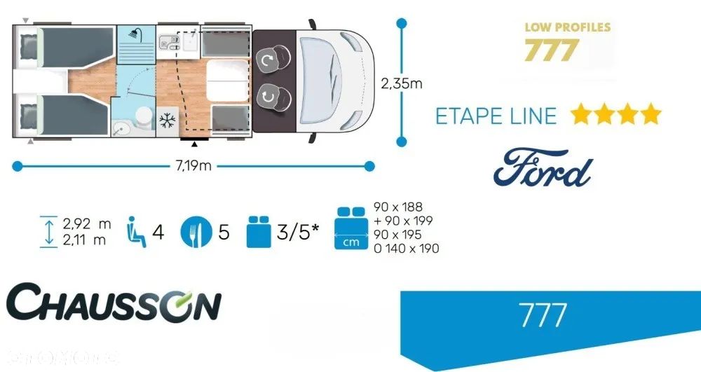 Ford CHAUSSON ETAPE LINE 777 - 40