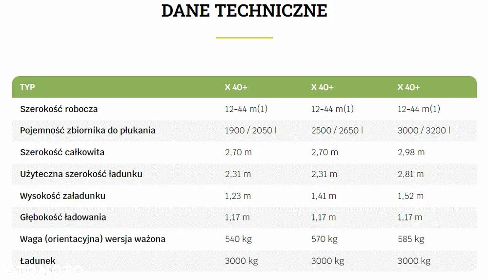 Sky DX20/DX30+ECONOV/DX40+ECONOV - 26