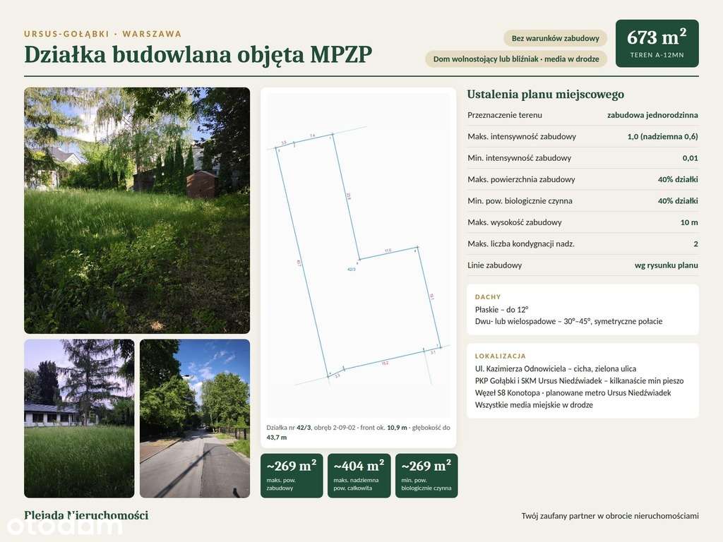 Zbuduj dom na działce z MPZP! Minimum formalności