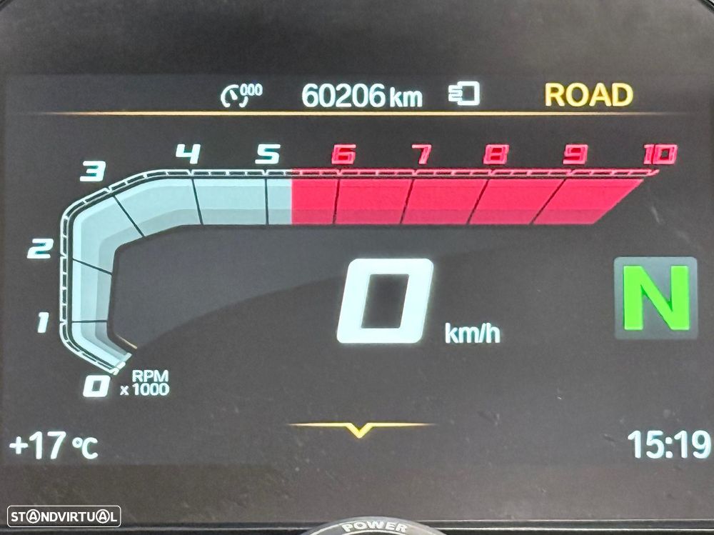 BMW R 1250 GS HP - 6