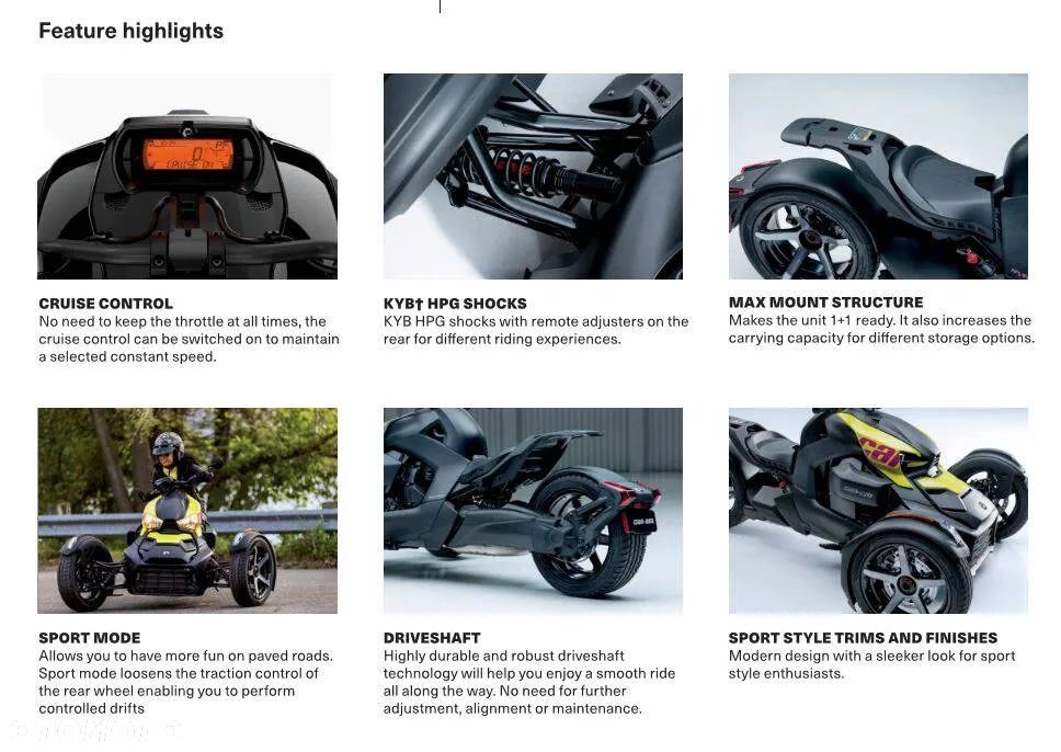 Can-Am Ryker - 5
