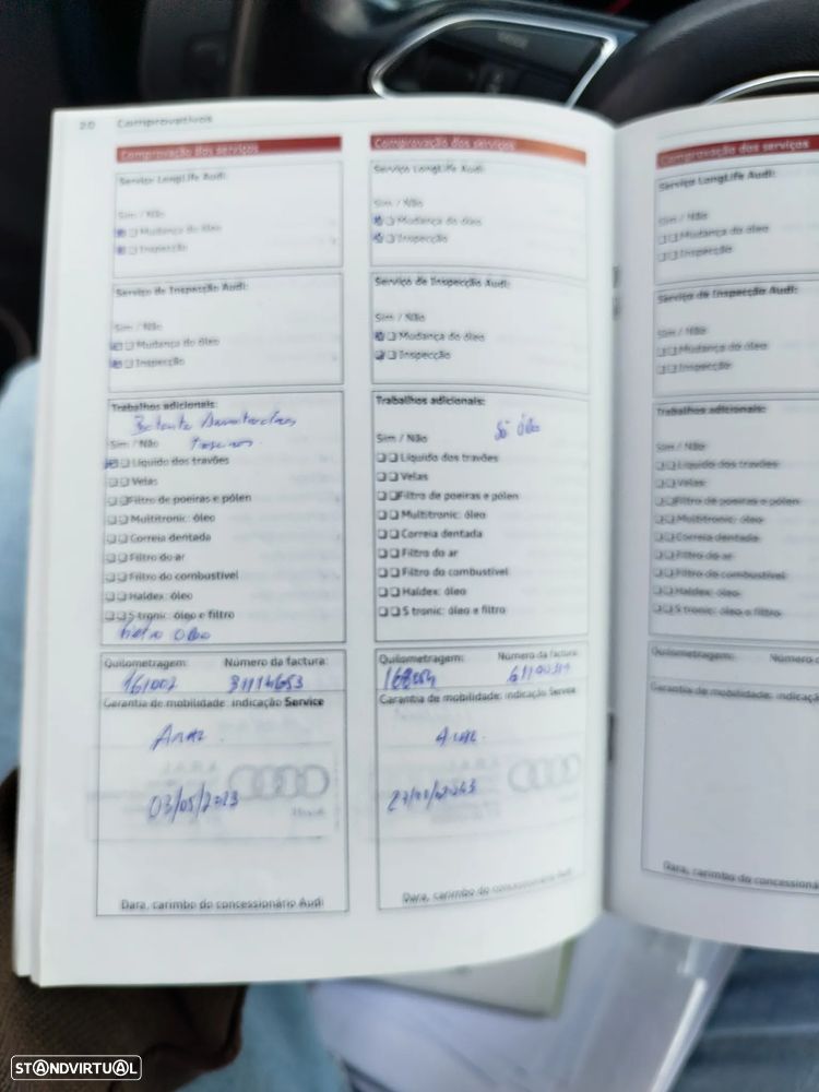 Audi A4 Avant 2.0 TDI Sport - 17