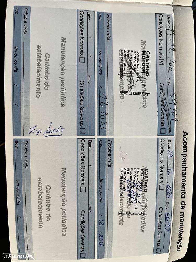 Peugeot 2008 1.6 BlueHDi Style - 22