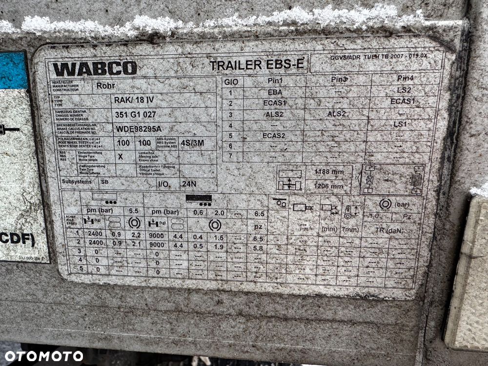 Inny Rohr RAK/18 IV - 7