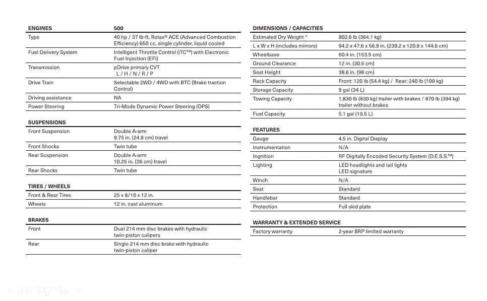 Can-Am Outlander Max - 4