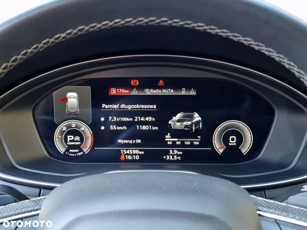 Audi A4 Avant 2022