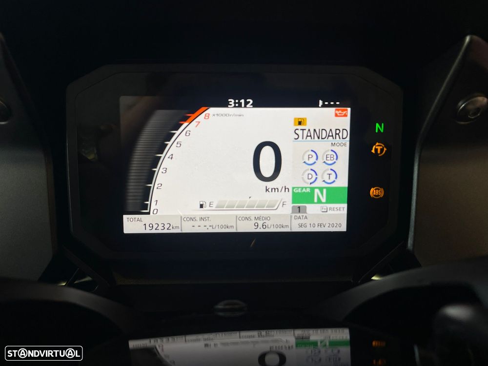 Honda Forza 750 - 2