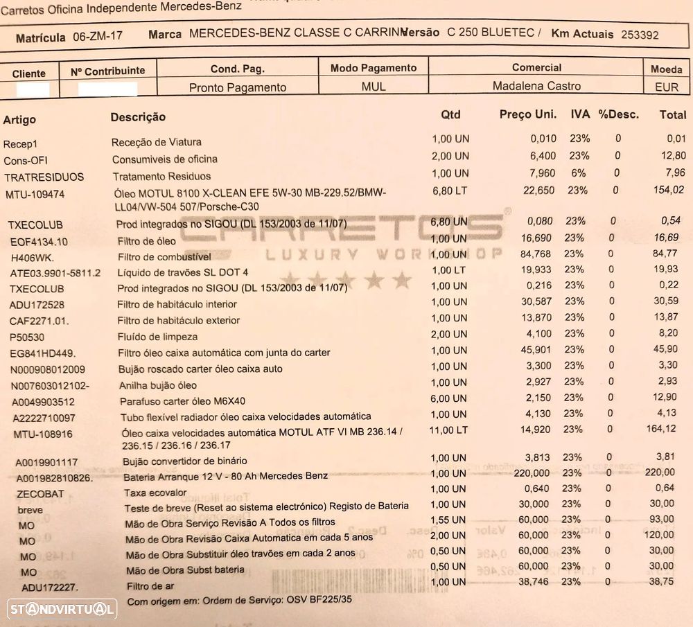 Mercedes-Benz C 250 (BlueTEC) d 4Matic Station 7G-TRONIC AMG Line - 34