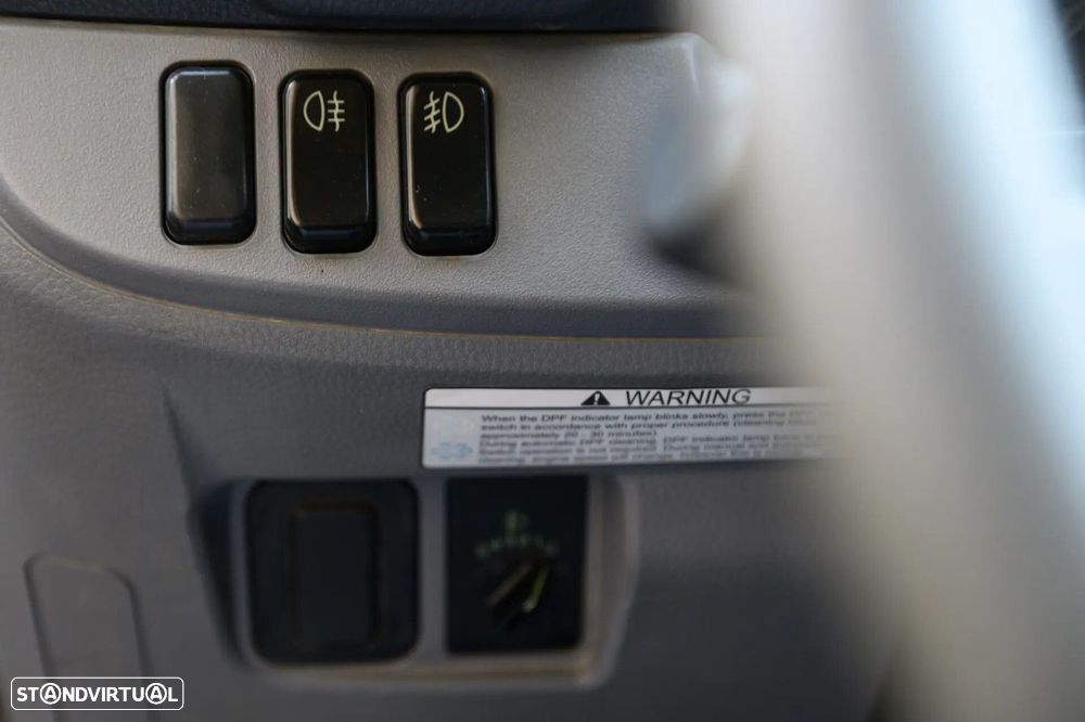 Mitsubishi Fuso Canter 3C13 - 27