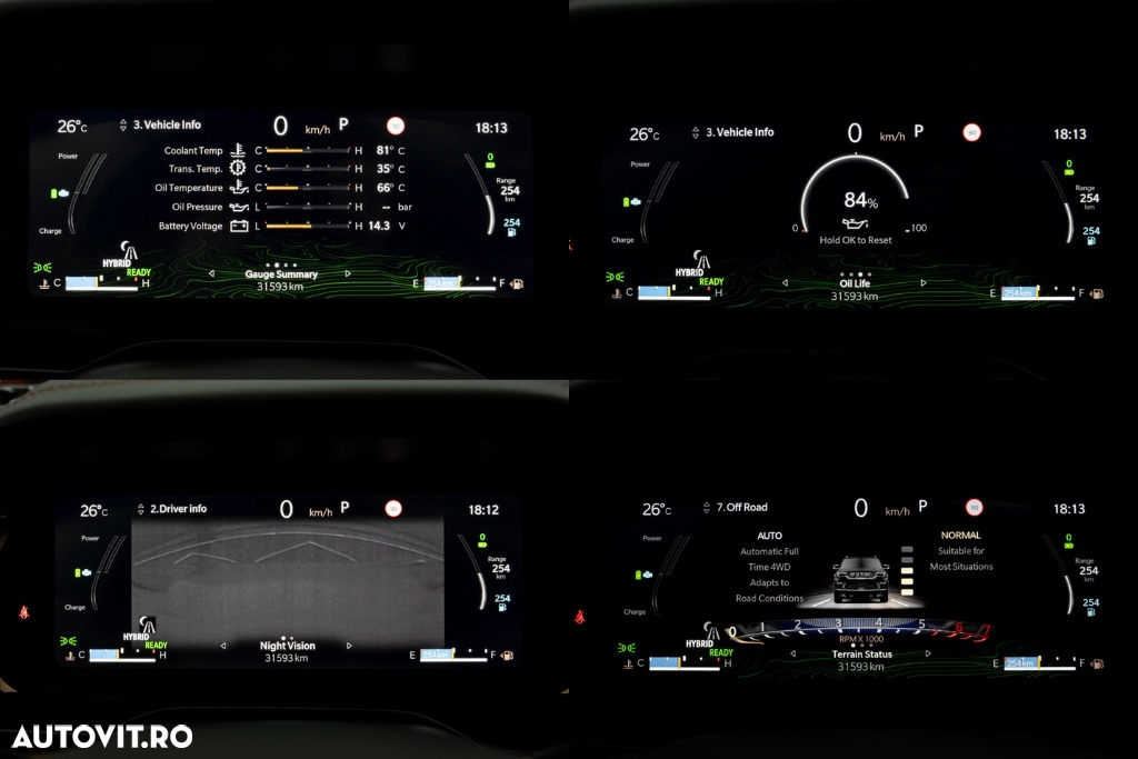 Jeep Grand Cherokee 2.0 4xe Plug-in Hybrid Automatik Summit Reserve - 20