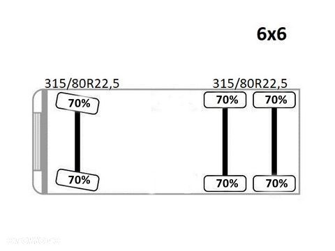 MAN TGS 33.480 * RAMA DO ZABUDOWY 6,70 m * STAN BDB / 6x6 - 10