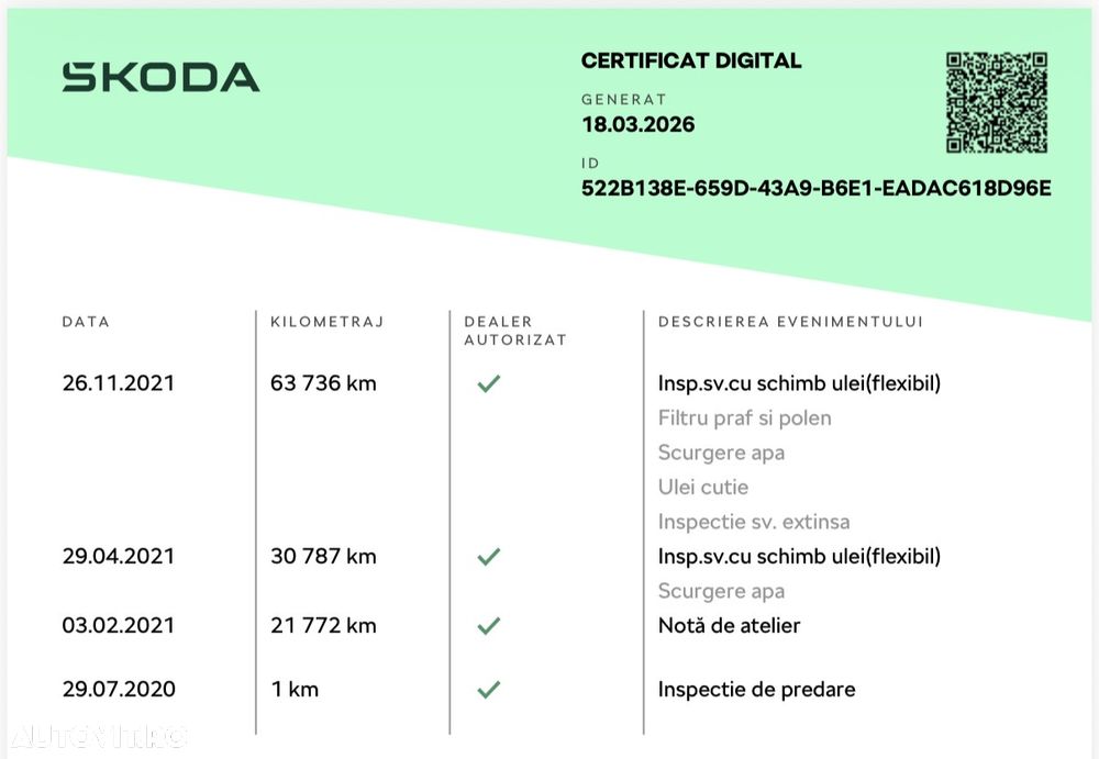 Skoda Kodiaq 2.0 TDI 4X4 DSG RS - 21