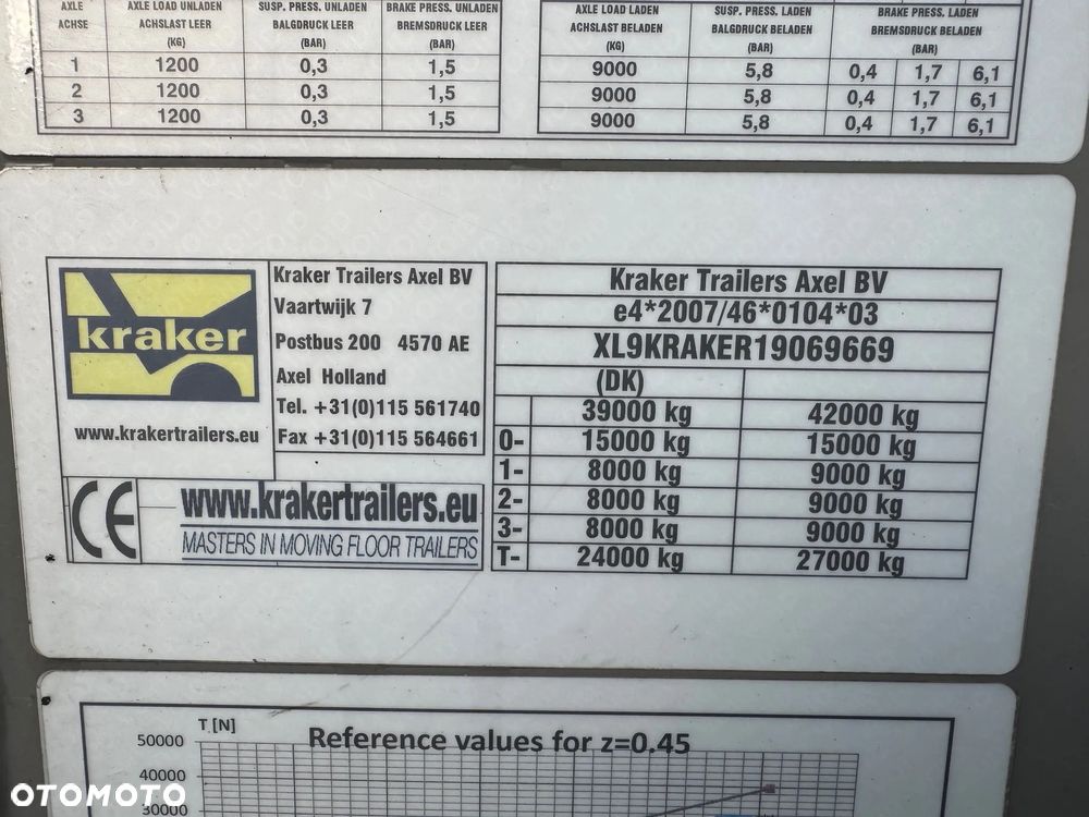 Kraker Trailers CF200 Ruchoma Podłoga, SAF, 93 m3, Waga 7300 kg - 36
