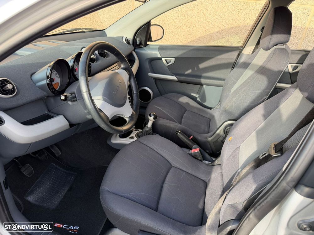 Smart ForFour Pure 75 - 4