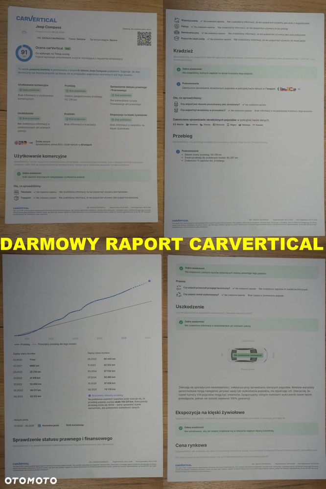 Jeep Compass 1.3 T-GDI I4 Limited - 5