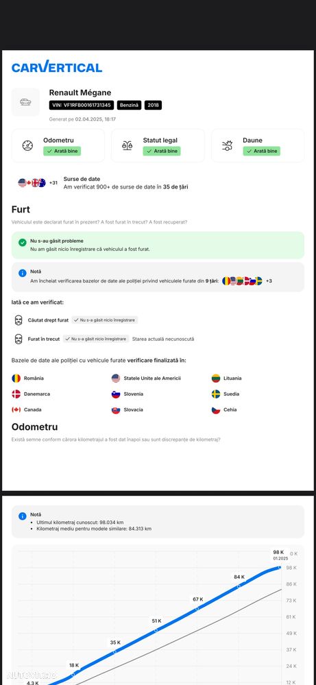 Renault Megane TCe 140 GPF GT LINE - 16